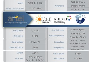 Artel HP-14HC