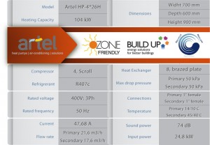 artel-hp-4x26h